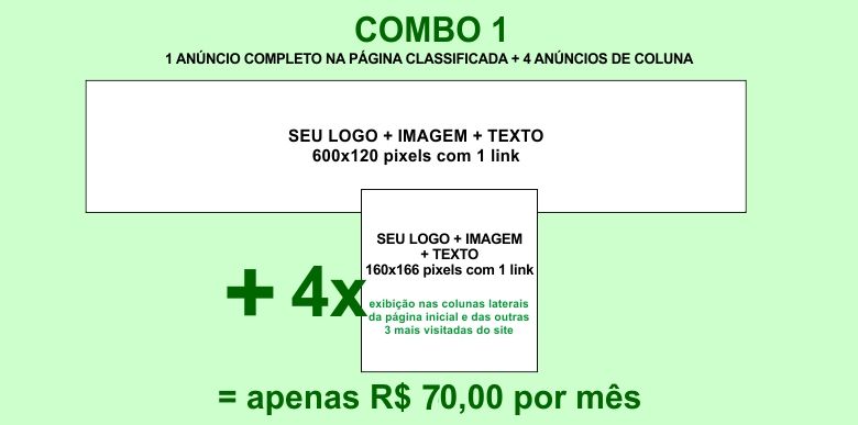 Anúncio Combo 1