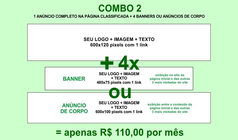 Anúncio Combo 2